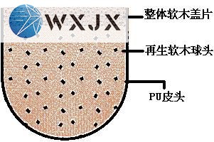 圖片關鍵詞